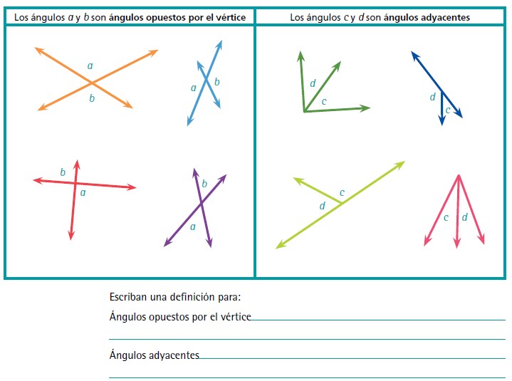 Mate 2 Secundaria 05 Rectas paralelas cortadas por una transversal Mate 2 Secundaria 05 Rectas paralelas cortadas por una transversal
