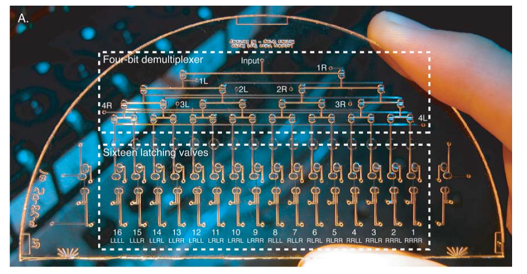 Flow Science Blog Microfluidic Circuit Pneumatic Latching Valve