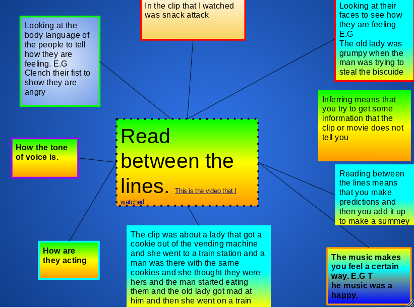 Mostyn St Francis School Read between the lines