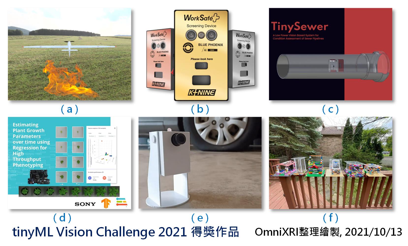 tinyML Vision Challenge 2021得奖作品