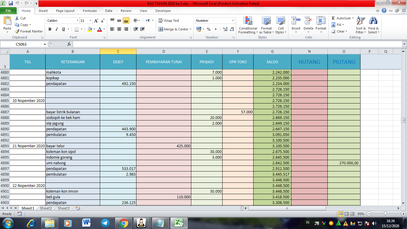 Contoh Format Laporan Keuangan Sekolah Excel Triprofik Com