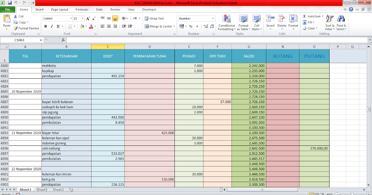 Contoh Format Laporan Keuangan Sekolah Excel Triprofik Com