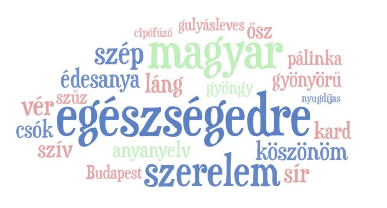 Lerne Ungarisch GRAMMATIK