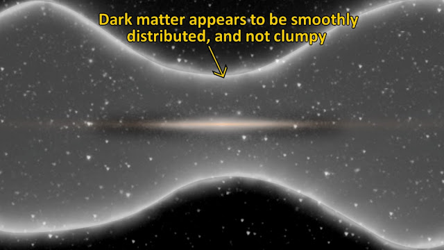 What is dark matter made of? Leading theories explained: Axion, Wimp, Machos What is dark matter made of? Leading theories explained: Axion, Wimp, Machos