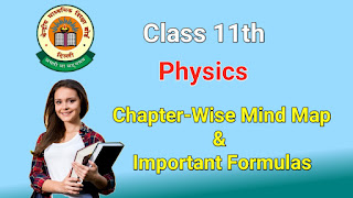 Class 11 physics Class 11 physics