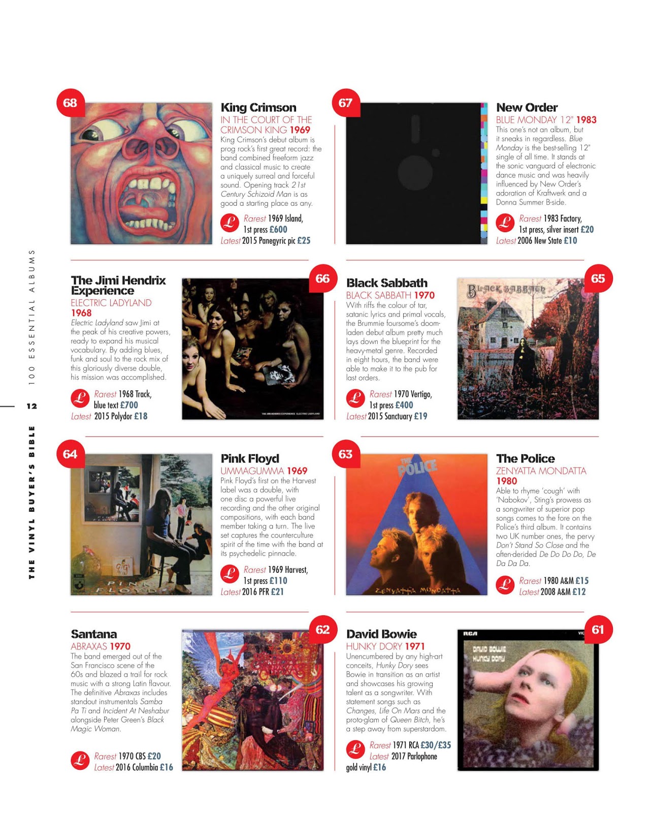 Pink Floyd Ilustrado Pink Floyd · Long Live Vinyl. The Vinyl Buyers