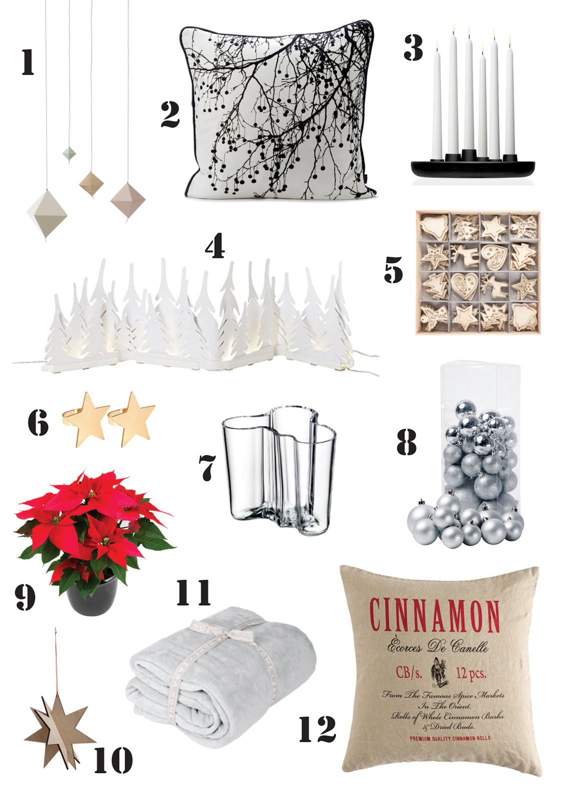 Bells and Feathers: Wish list | Christmas décor