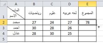 مهارات كتابه المعادلات في الاكسيل مهارات كتابه المعادلات في الاكسيل,تعلم اكسيل,أهم معادلات Excel, كيفية عمل معادلة ضرب على Excel ,