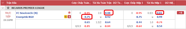 {12BET} Tỷ lệ Energetik BGU vs Smolevichi, 20h ngày 1/5/2020 Smo