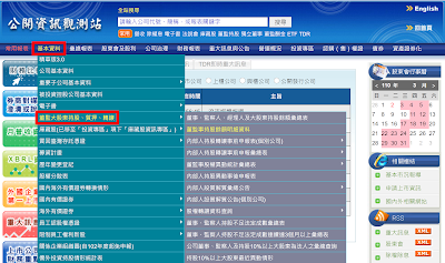 內部人持股明細查詢位置