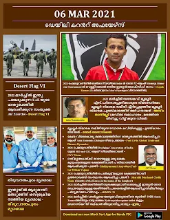 Daily Malayalam Current Affairs 06 Mar 2021