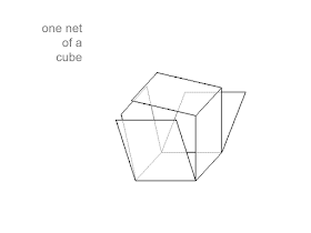 MEDIAN Don Steward mathematics teaching: nets of a cube