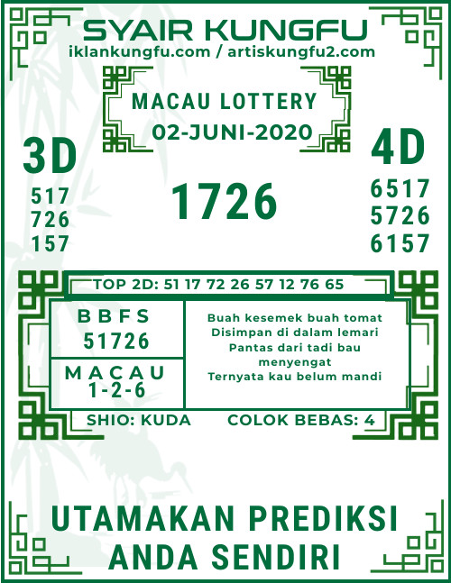 48 Syair sgp lottery