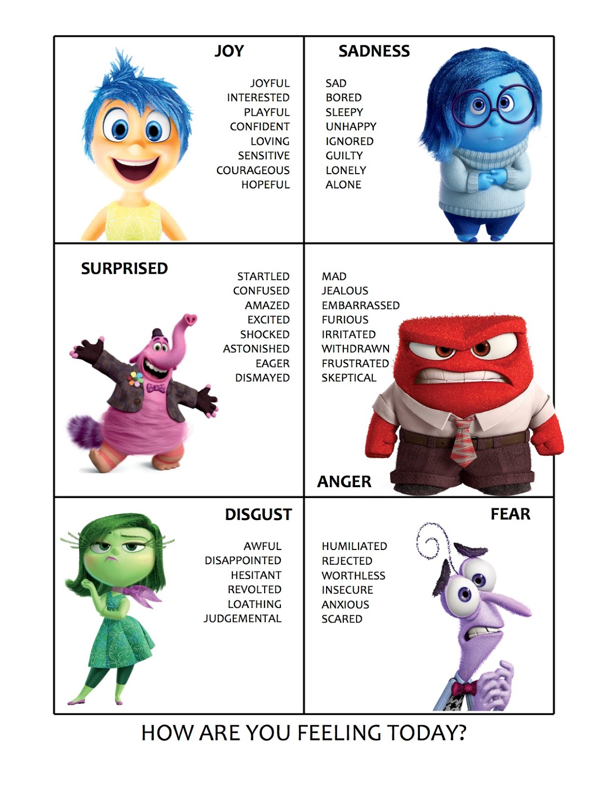 What's Cookin' Sister?: Emotions Chart for Kids