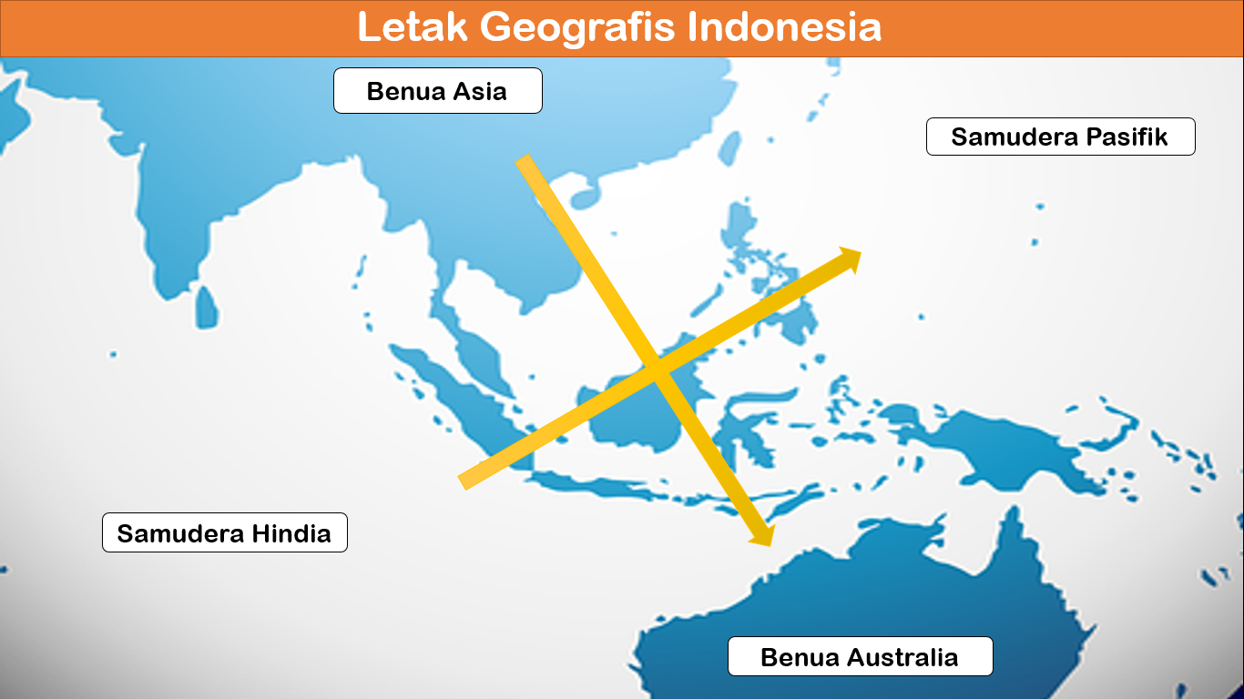 IPS SMPN 1 HAURGEULIS: Letak Geografis Indonesia