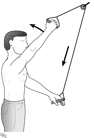 упражнения для плечевого сустава видео.