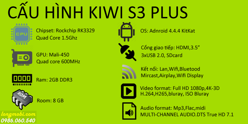 Cấu Hình Android Tv Box S3Lus Cấu hình android tv box s3lus