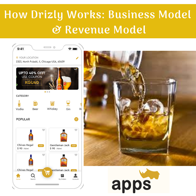 How Drizly works Bussiness model and revenue model AppsRhino