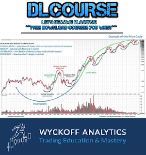 Forex asian session indicator
