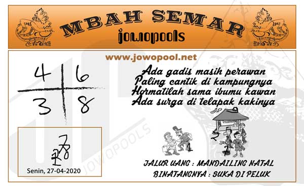 Jowo Pools Sidney Archives Prediksi Master Togel Hari Ini Singapura Hongkong Sidney Jp