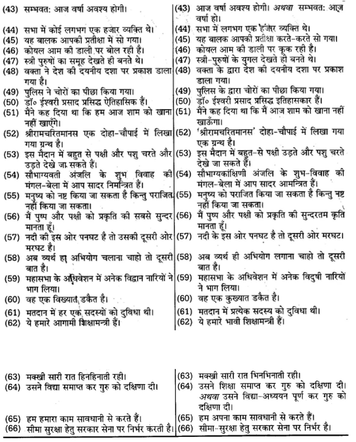यूपी बोर्ड एनसीईआरटी समाधान "कक्षा 11 सामान्य  हिंदी" वाक्यों में त्रुटि-मार्जन  हिंदी में