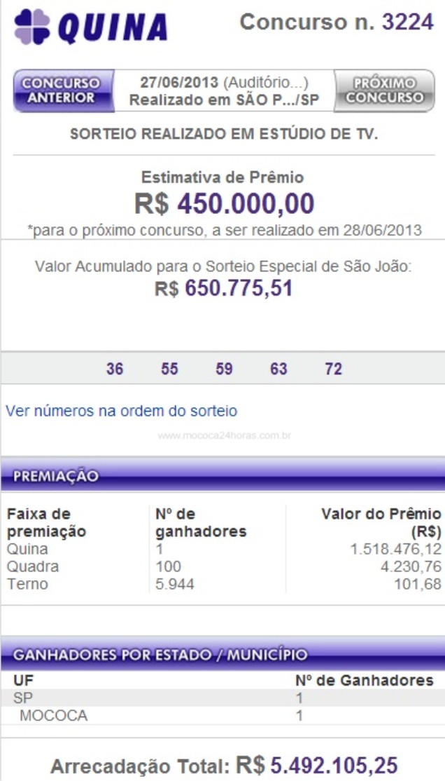 Mocoquense ganha R$ 1,5 milh\u00e3o na Quina ~ www.mococa24horas.blogspot.com