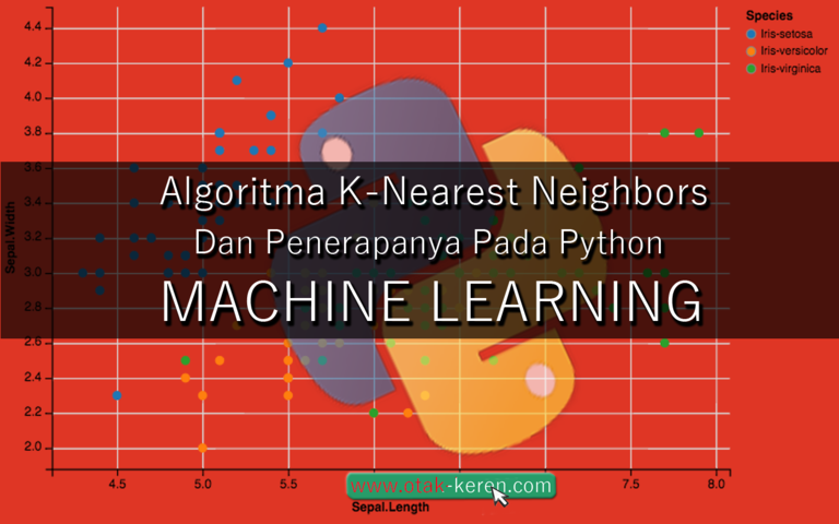Mengenal Algoritma K Nearest Neighbors Dan Penerapannya Pada