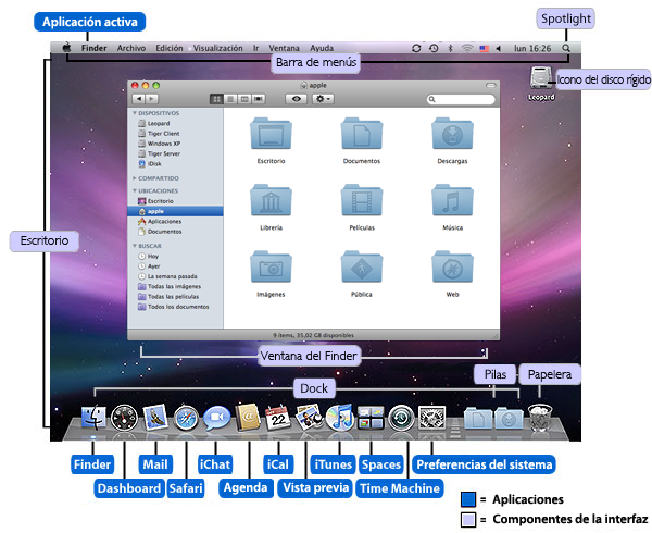 Cual Es El Equivalente De Word En Mac