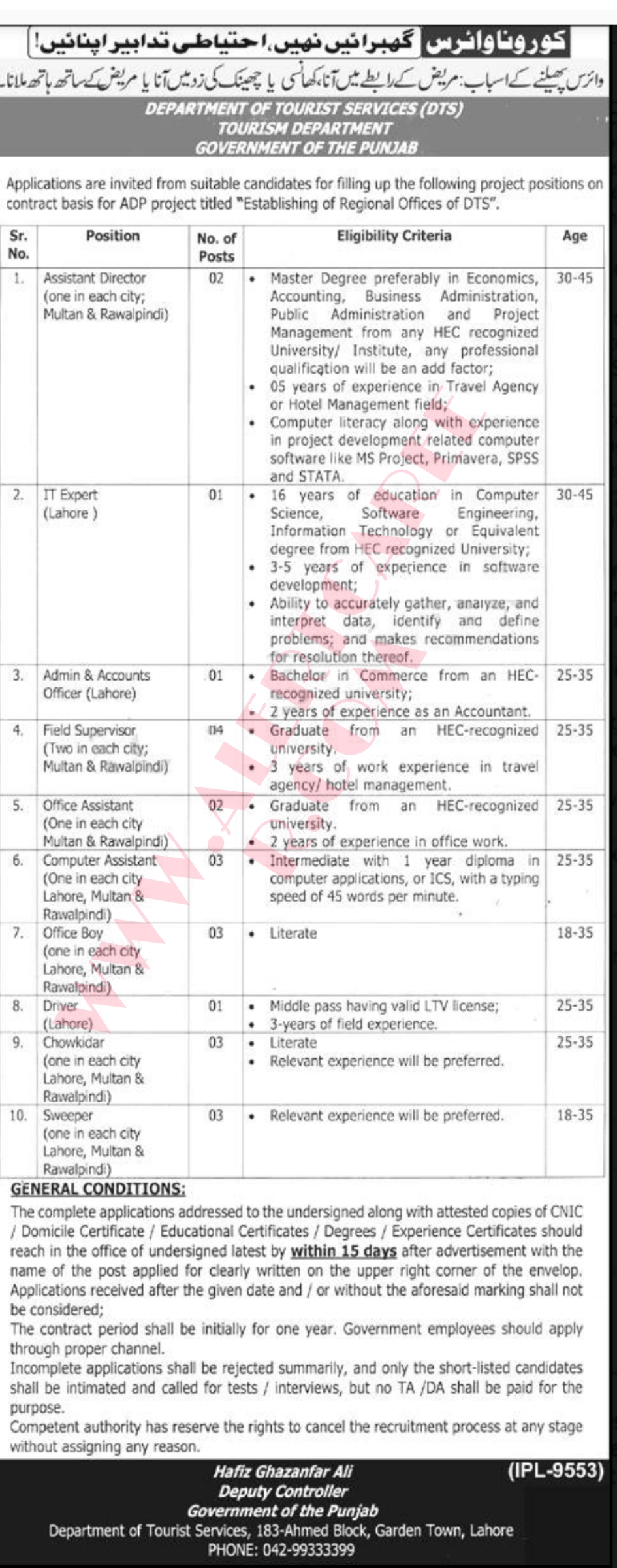 Punjab Tourism Department jobs 2021