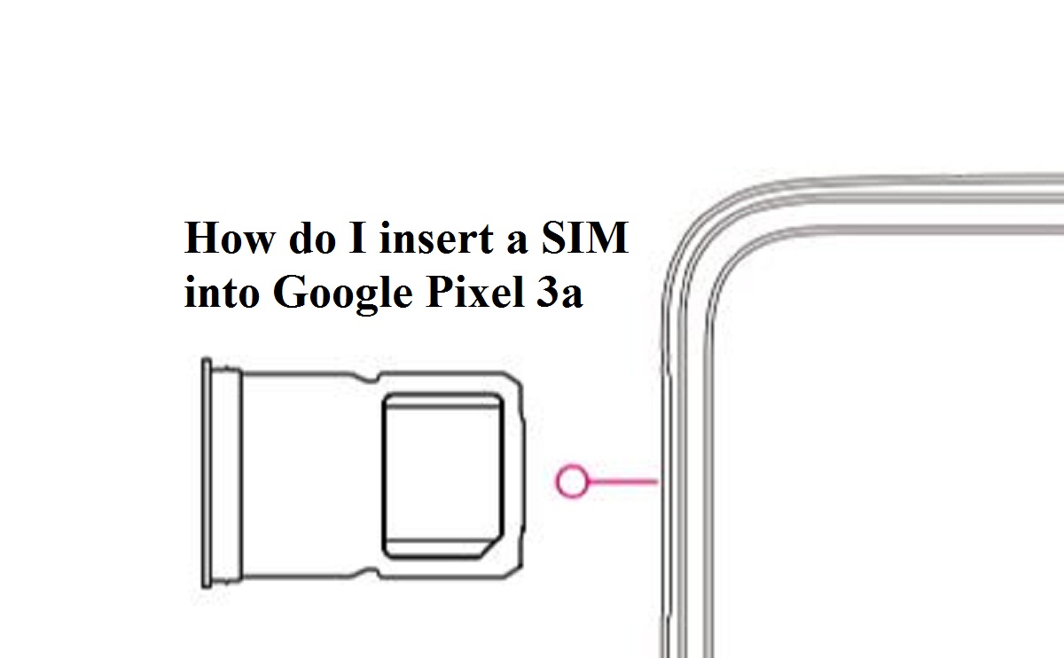 Google Pixel 3a sim size True Dual SIM?