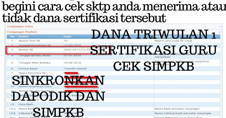 Sertifikasi guru hari ini cair mei 2020 begini cara cek ...