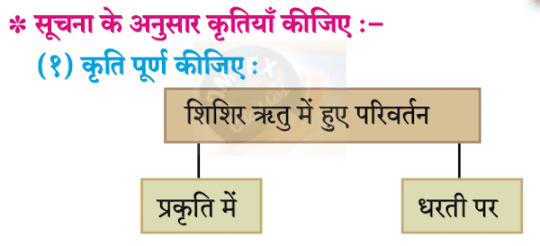 Chapter 22 - समता की ओर Balbharati solutions for Hindi - Lokbharati 10th Standard SSC Maharashtra State Board [हिंदी - लोकभारती १० वीं कक्षा]