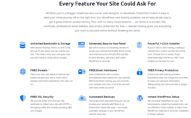 Awesome Features in basic plan.