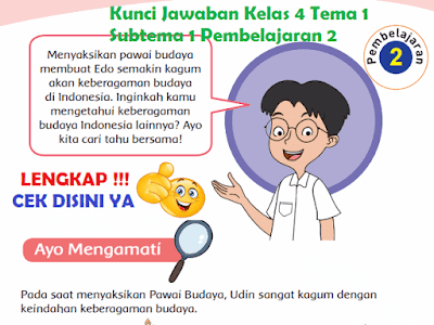 Lengkap Kunci Jawaban Kelas 4 Tema 1 Subtema 1 Pembelajaran 2 Simple News Kunci Jawaban Lengkap Terbaru Lengkap Kunci Jawaban Kelas 4 Tema 1 Subtema 1 Pembelajaran 2 Simple News Kunci Jawaban Lengkap Terbaru