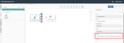 SAP Data Hub and R: Time series forecasting SAP HANA Study Materials, SAP HANA Guides, SAP HANA Learning, SAP HANA Tutorial and Materials, SAP HANA Live