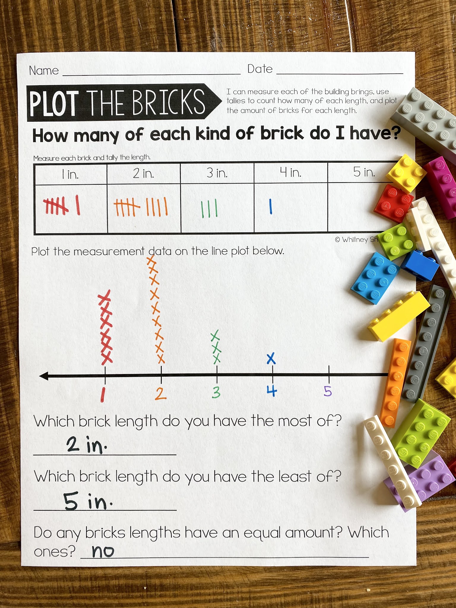 Teaching Primary Students to Analyze Data Firstgraderoundup