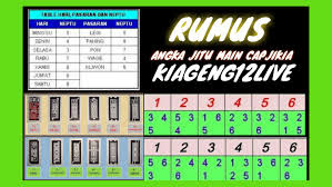 Capjikia Live 12kiageng Capjikia Live Capjikia Online Capjikia Terpercaya