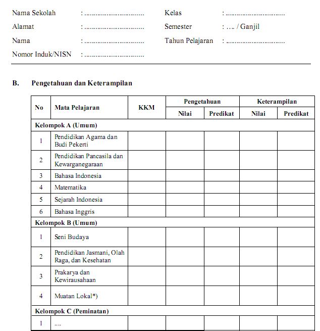 Format Raport dan Penilaian Kurikulum 2013 Materi Sekolah