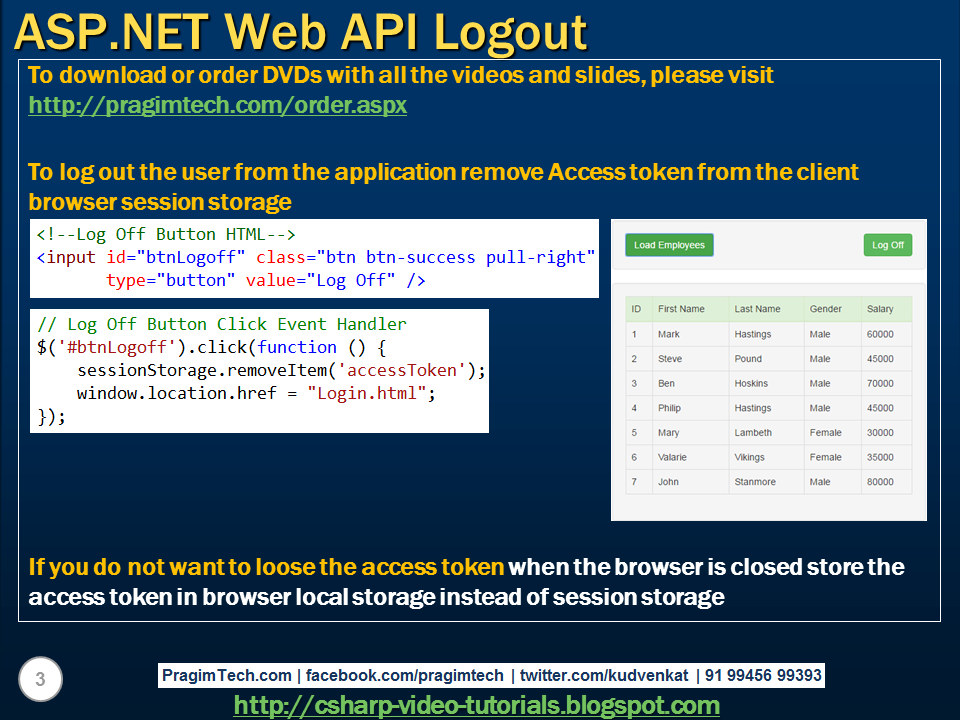 Get api c. API C#. Web API C#. Asp net web API. C# АПИ нетфреймворк.