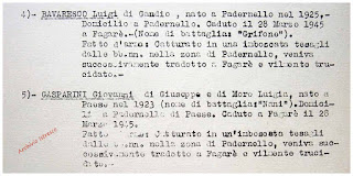 Le schede dei partigiani Bavaresco e Gasparini nell'elenco dei caduti della divisione Sabatucci