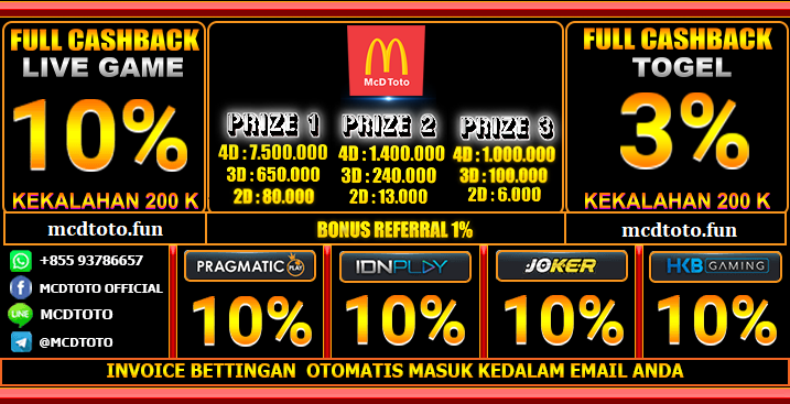 Paito Ankara Pools Paito Lxgroup Dan Link Alternatif Lxgroup