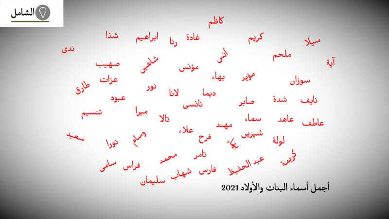 اجمل اسماء اولاد وبنات 2021 جديدة وحلوة وفاخرة اكثر من 200 اسم. أفضل الأسماء