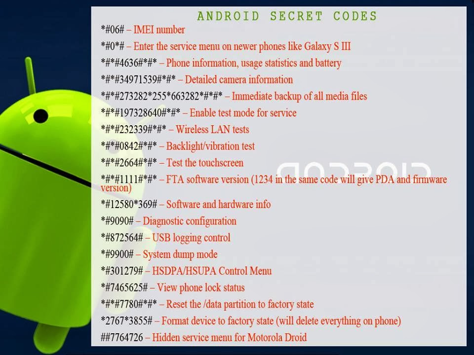 Включи секретные коды. Код андроид. Коды для андроид. Секретный код андроид. Коды для смартфонов андроид.