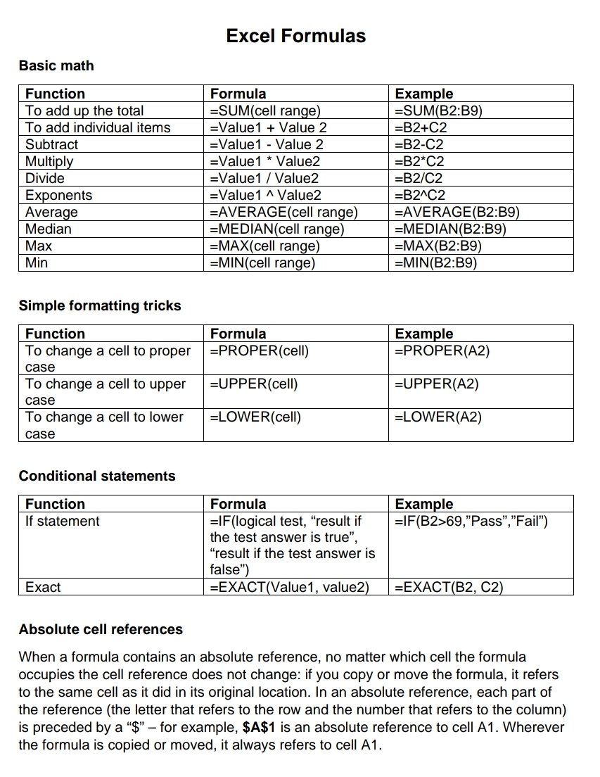 Excel Formula cheat sheet PDF free - EBOOK VBA EXCEL