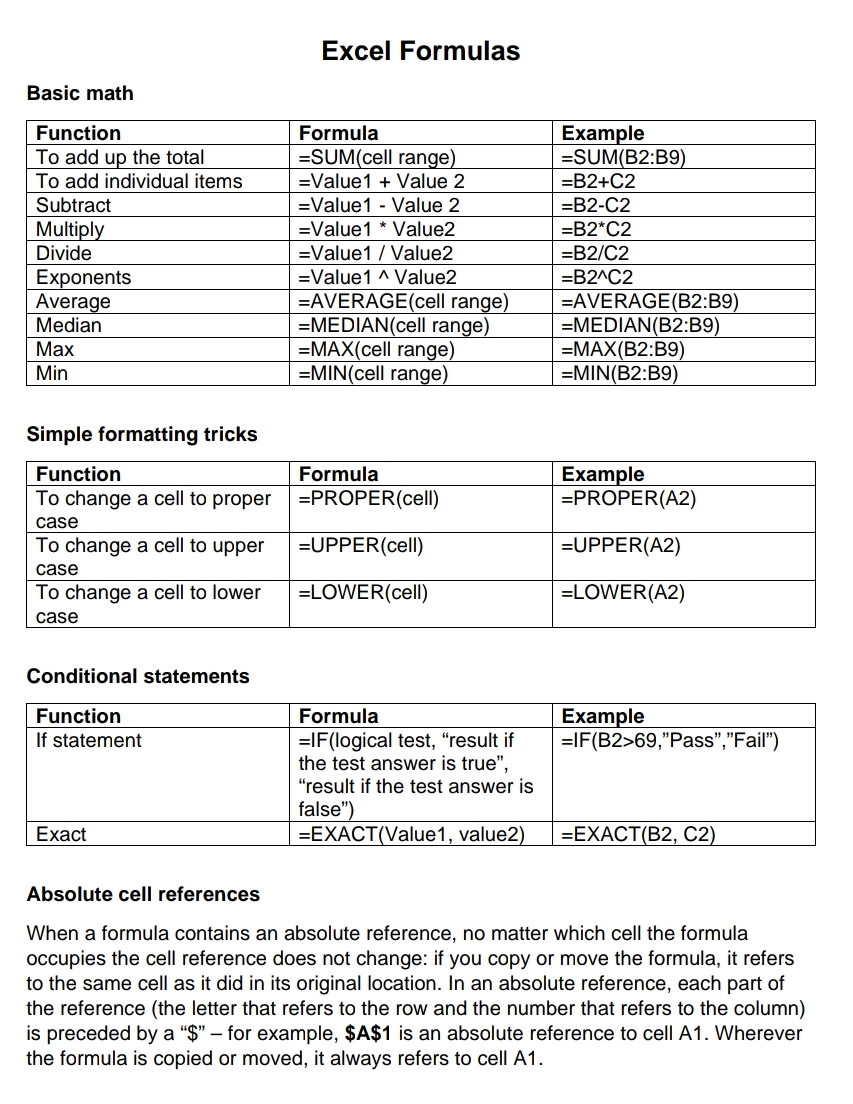 15-useful-excel-formula-cheat-sheet-fromdev-riset