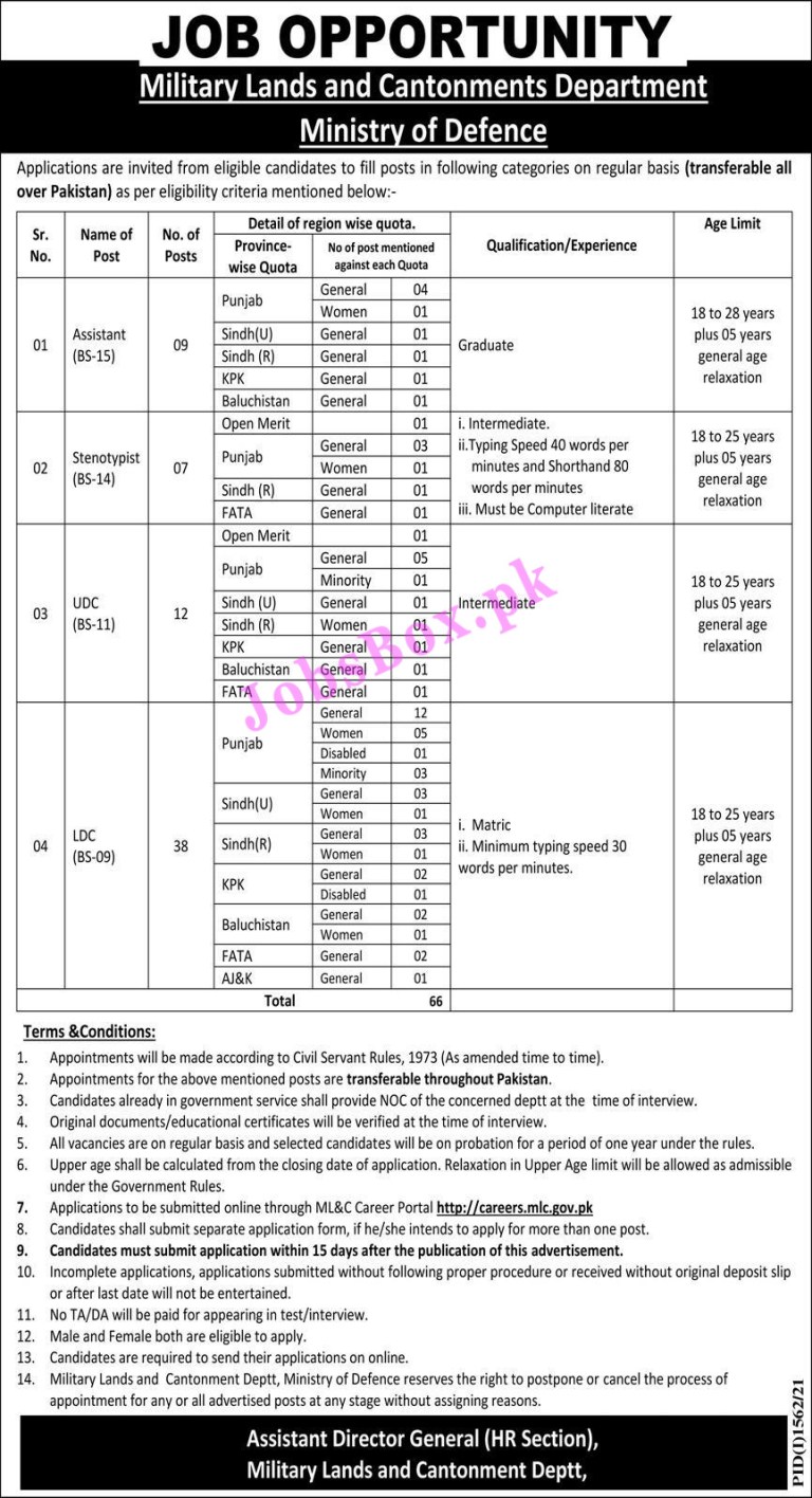 https://careers.mlc.gov.pk - Military Lands and Cantonments Department Jobs 2021 in Pakistan