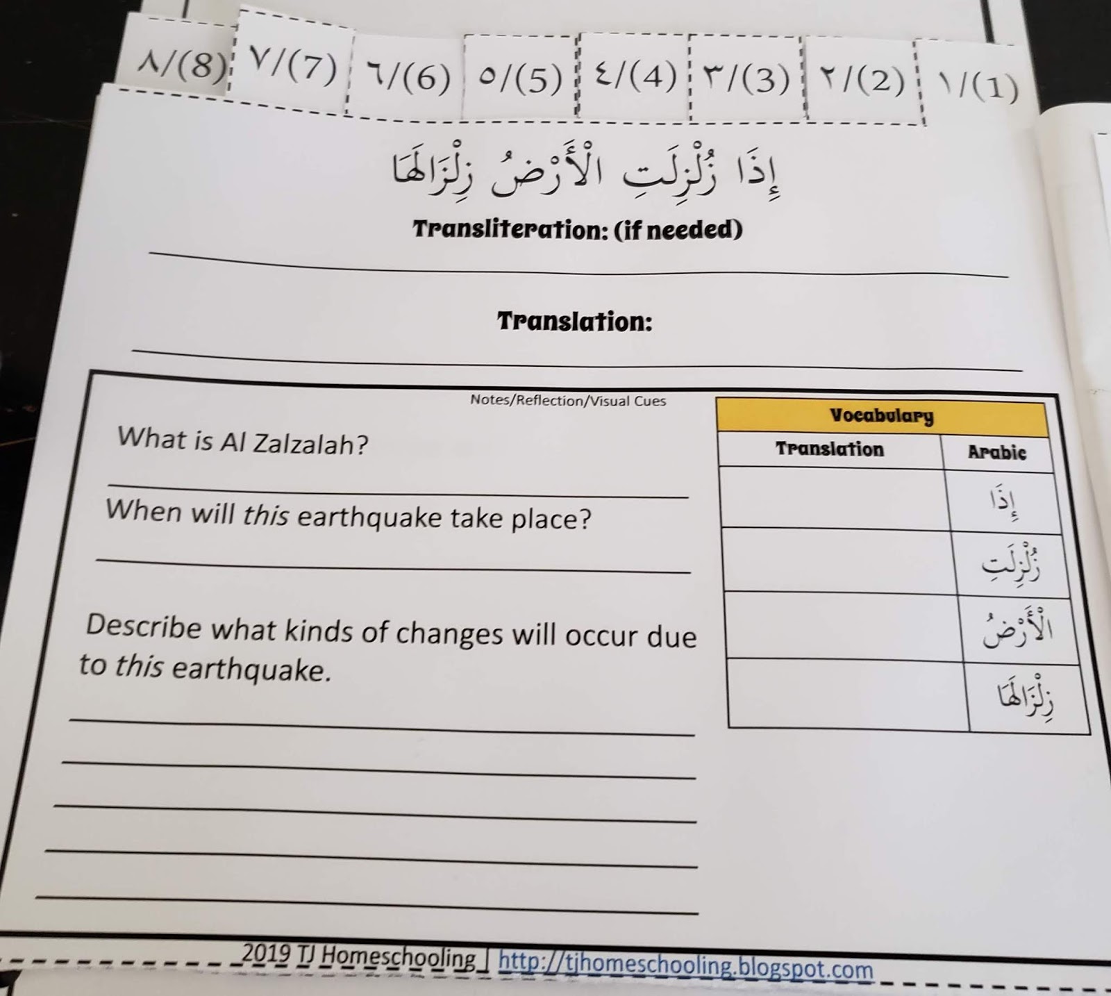 Surah Al Zalzalah English