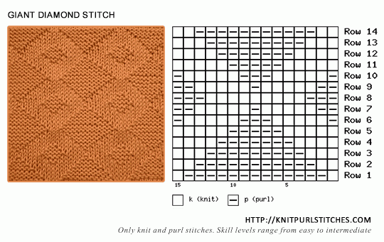 Giant Diamond knitting chart