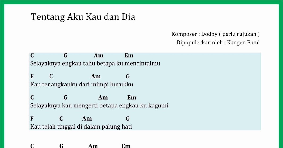 Chord Ukulele Ku Tak Bisa Menggapaimu
