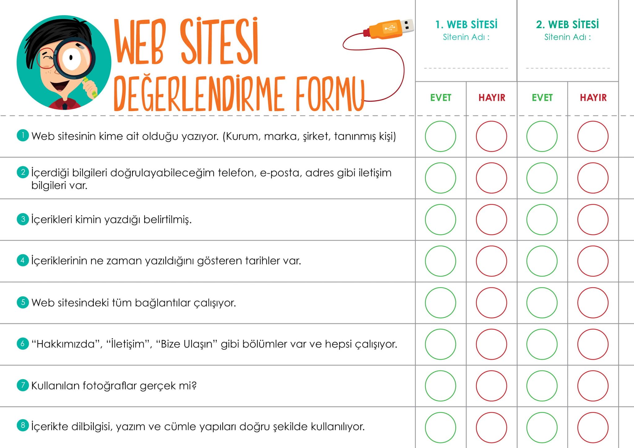 Bilgi çağı için etik 7. pdf indir.